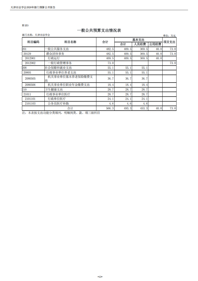 天津市法学会2026年度部门预算_15.png