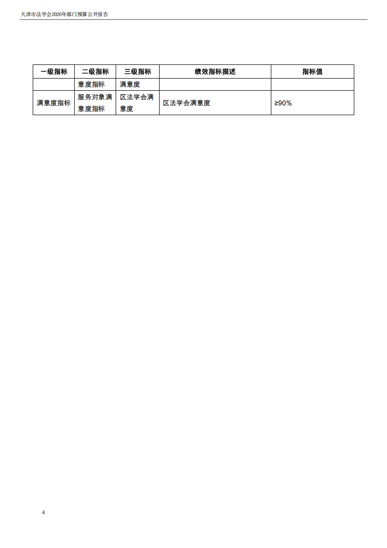 天津市法学会2026年度部门预算_26.png