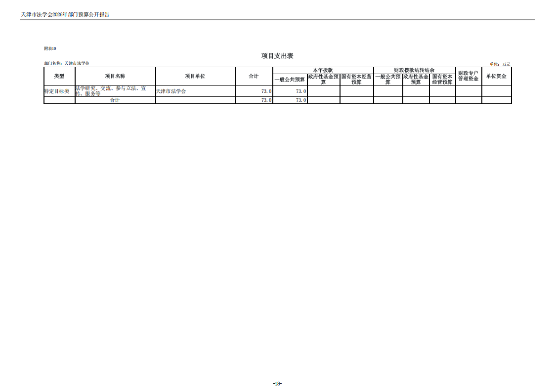 天津市法学会2026年度部门预算_20.png